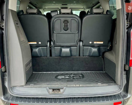 Зеленый Форд Турнео Кастом, объемом двигателя 2 л и пробегом 27 тыс. км за 34758 $, фото 13 на Automoto.ua