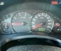 Белый Форд Транзит Коннект, объемом двигателя 1.8 л и пробегом 419 тыс. км за 3200 $, фото 15 на Automoto.ua