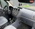 Білий Форд Транзит Коннект, об'ємом двигуна 1.8 л та пробігом 340 тис. км за 3700 $, фото 27 на Automoto.ua