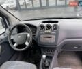 Белый Форд Транзит Коннект, объемом двигателя 1.75 л и пробегом 193 тыс. км за 5990 $, фото 12 на Automoto.ua