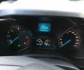 Белый Форд Транзит Коннект, объемом двигателя 1.56 л и пробегом 370 тыс. км за 7300 $, фото 8 на Automoto.ua