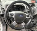 Форд Транзит Коннект 2014 у Києві на Automoto.ua Білий Форд Транзит Коннект, об'ємом двигуна 1.56 л та пробігом 243 тис. км за 7950 $, фото 16 на Automoto.ua