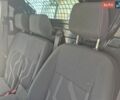 Белый Форд Транзит Коннект, объемом двигателя 1.56 л и пробегом 320 тыс. км за 8000 $, фото 9 на Automoto.ua