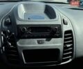 Білий Форд Транзит Коннект, об'ємом двигуна 1.5 л та пробігом 282 тис. км за 10794 $, фото 31 на Automoto.ua