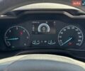 Білий Форд Транзит Коннект, об'ємом двигуна 1.5 л та пробігом 282 тис. км за 10794 $, фото 29 на Automoto.ua