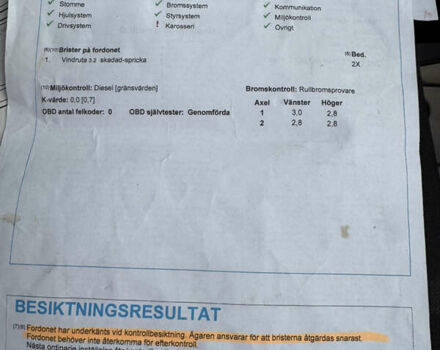Белый Форд Транзит Коннект, объемом двигателя 1.5 л и пробегом 174 тыс. км за 11900 $, фото 39 на Automoto.ua