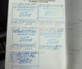 Белый Форд Транзит Коннект, объемом двигателя 1.5 л и пробегом 150 тыс. км за 8999 $, фото 19 на Automoto.ua