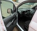 Белый Форд Транзит Коннект, объемом двигателя 1.5 л и пробегом 150 тыс. км за 8999 $, фото 9 на Automoto.ua