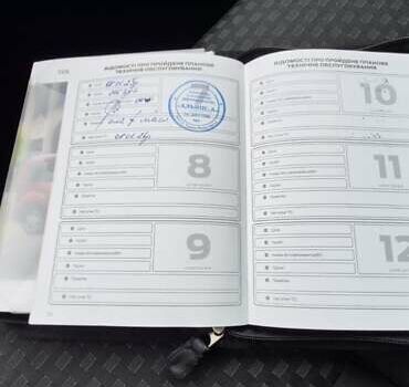 Білий Форд Транзит Коннект, об'ємом двигуна 1.5 л та пробігом 121 тис. км за 13000 $, фото 60 на Automoto.ua