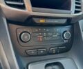 Білий Форд Транзит Коннект, об'ємом двигуна 1.5 л та пробігом 202 тис. км за 16500 $, фото 27 на Automoto.ua