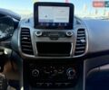 Білий Форд Транзит Коннект, об'ємом двигуна 0 л та пробігом 232 тис. км за 12900 $, фото 16 на Automoto.ua