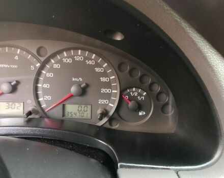 Форд Транзит Коннект 2002 в Мукачеве на Automoto.ua Белый Форд Транзит Коннект, объемом двигателя 1.8 л и пробегом 350 тыс. км за 3333 $, фото 5 на Automoto.ua