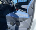 Белый Форд Транзит Коннект, объемом двигателя 0 л и пробегом 296 тыс. км за 5999 $, фото 19 на Automoto.ua