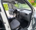 Білий Форд Транзит Коннект, об'ємом двигуна 1.75 л та пробігом 294 тис. км за 5100 $, фото 11 на Automoto.ua