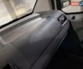Белый Форд Транзит Коннект, объемом двигателя 1.8 л и пробегом 222 тыс. км за 2600 $, фото 32 на Automoto.ua