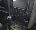 Белый Форд Транзит Коннект, объемом двигателя 1.75 л и пробегом 344 тыс. км за 4000 $, фото 5 на Automoto.ua