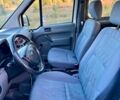 Белый Форд Транзит Коннект, объемом двигателя 1.75 л и пробегом 180 тыс. км за 3500 $, фото 11 на Automoto.ua