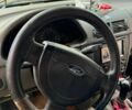 Белый Форд Транзит Коннект, объемом двигателя 1.75 л и пробегом 300 тыс. км за 2800 $, фото 11 на Automoto.ua