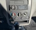 Белый Форд Транзит Коннект, объемом двигателя 1.75 л и пробегом 200 тыс. км за 4199 $, фото 22 на Automoto.ua