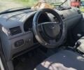 Белый Форд Транзит Коннект, объемом двигателя 1.8 л и пробегом 370 тыс. км за 1700 $, фото 16 на Automoto.ua
