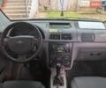 Белый Форд Транзит Коннект, объемом двигателя 1.75 л и пробегом 270 тыс. км за 3500 $, фото 2 на Automoto.ua