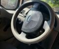 Белый Форд Транзит Коннект, объемом двигателя 1.8 л и пробегом 270 тыс. км за 3000 $, фото 10 на Automoto.ua