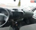 Білий Форд Транзит Коннект, об'ємом двигуна 2 л та пробігом 318 тис. км за 4550 $, фото 2 на Automoto.ua