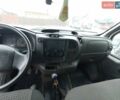 Белый Форд Транзит Коннект, объемом двигателя 2 л и пробегом 318 тыс. км за 4550 $, фото 2 на Automoto.ua