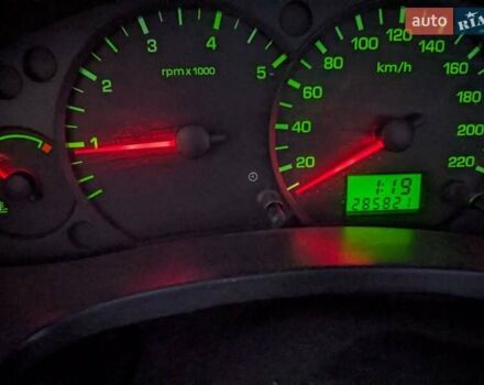 Белый Форд Транзит Коннект, объемом двигателя 1.8 л и пробегом 286 тыс. км за 3800 $, фото 11 на Automoto.ua