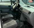 Белый Форд Транзит Коннект, объемом двигателя 1.75 л и пробегом 430 тыс. км за 4000 $, фото 20 на Automoto.ua
