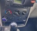 Белый Форд Транзит Коннект, объемом двигателя 1.8 л и пробегом 365 тыс. км за 2800 $, фото 36 на Automoto.ua