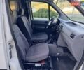 Белый Форд Транзит Коннект, объемом двигателя 1.8 л и пробегом 365 тыс. км за 2800 $, фото 28 на Automoto.ua