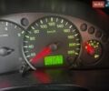 Белый Форд Транзит Коннект, объемом двигателя 1.8 л и пробегом 368 тыс. км за 2500 $, фото 2 на Automoto.ua