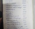 Білий Форд Транзит Коннект, об'ємом двигуна 1.8 л та пробігом 483 тис. км за 3700 $, фото 14 на Automoto.ua