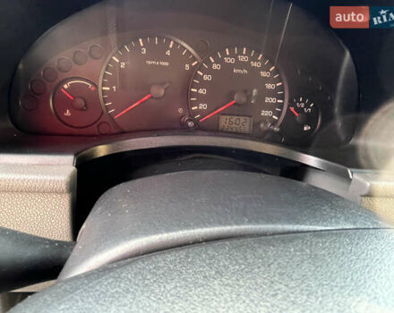 Белый Форд Транзит Коннект, объемом двигателя 1.75 л и пробегом 224 тыс. км за 5200 $, фото 16 на Automoto.ua