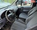 Білий Форд Транзит Коннект, об'ємом двигуна 1.75 л та пробігом 386 тис. км за 2100 $, фото 4 на Automoto.ua