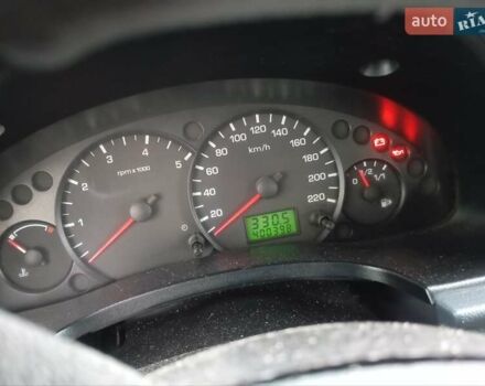 Белый Форд Транзит Коннект, объемом двигателя 1.75 л и пробегом 400 тыс. км за 4100 $, фото 10 на Automoto.ua