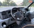 Белый Форд Транзит Коннект, объемом двигателя 2.2 л и пробегом 450 тыс. км за 4900 $, фото 8 на Automoto.ua