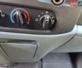 Білий Форд Транзит Коннект, об'ємом двигуна 2.2 л та пробігом 430 тис. км за 6911 $, фото 8 на Automoto.ua