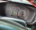 Білий Форд Транзит Коннект, об'ємом двигуна 2.2 л та пробігом 430 тис. км за 6911 $, фото 10 на Automoto.ua