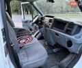 Белый Форд Транзит Коннект, объемом двигателя 2.2 л и пробегом 450 тыс. км за 4900 $, фото 6 на Automoto.ua