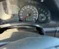 Белый Форд Транзит Коннект, объемом двигателя 1.75 л и пробегом 240 тыс. км за 3900 $, фото 3 на Automoto.ua