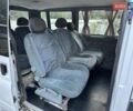 Белый Форд Транзит Коннект, объемом двигателя 2.2 л и пробегом 350 тыс. км за 5200 $, фото 11 на Automoto.ua