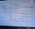 Белый Форд Транзит Коннект, объемом двигателя 1.75 л и пробегом 600 тыс. км за 3999 $, фото 6 на Automoto.ua
