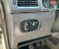 Белый Форд Транзит Коннект, объемом двигателя 1.75 л и пробегом 470 тыс. км за 4500 $, фото 12 на Automoto.ua