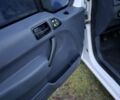 Белый Форд Транзит Коннект, объемом двигателя 1.8 л и пробегом 310 тыс. км за 5300 $, фото 18 на Automoto.ua
