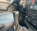 Белый Форд Транзит Коннект, объемом двигателя 1.8 л и пробегом 183 тыс. км за 5500 $, фото 14 на Automoto.ua