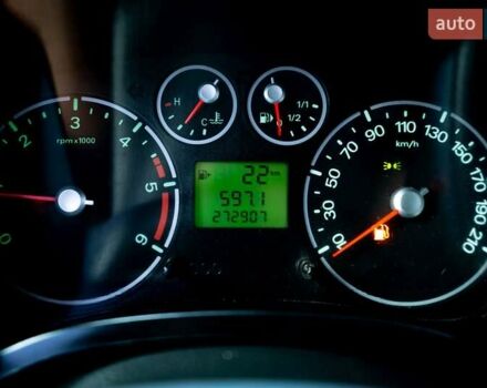 Белый Форд Транзит Коннект, объемом двигателя 1.75 л и пробегом 274 тыс. км за 3999 $, фото 9 на Automoto.ua