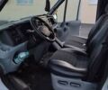 Белый Форд Транзит Коннект, объемом двигателя 0 л и пробегом 510 тыс. км за 7800 $, фото 10 на Automoto.ua