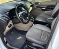 Білий Форд Транзит Коннект, об'ємом двигуна 2.5 л та пробігом 230 тис. км за 12999 $, фото 17 на Automoto.ua